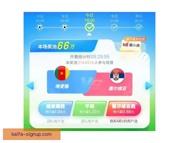世界杯激情竞猜注册开启 赢取丰厚奖励尽在掌握